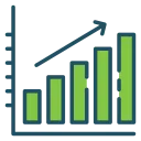 Aumento de Visibilidade
